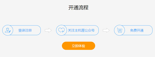 主机屋免费空间申请流程